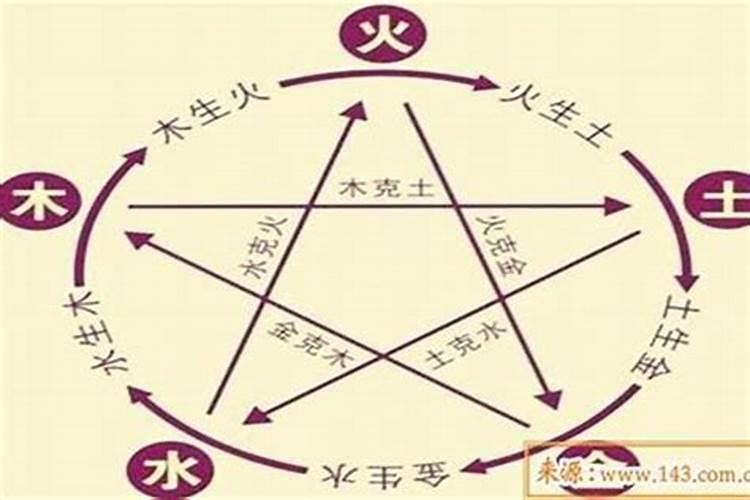 属牛人2025年每月运势及运程详解