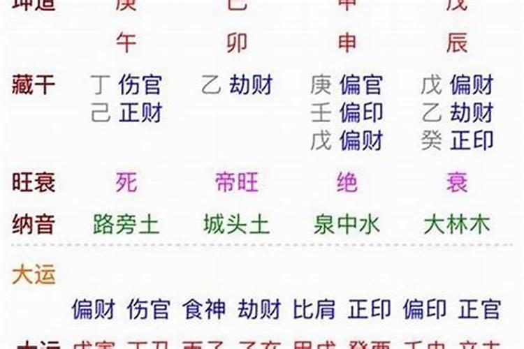 怎么化解犯太岁