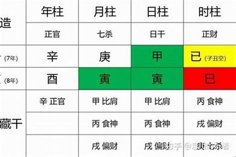 2025本命年蛇年女性戴什么
