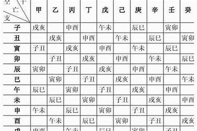 耒阳为什么这么发达？