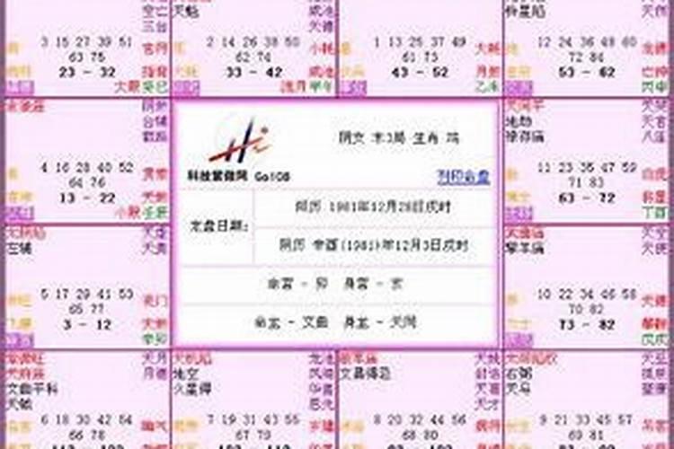 怎么查两人八字相克 夫妻相克怎么办？