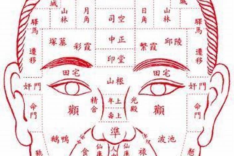 破相是什么意思