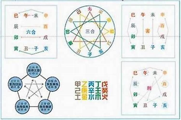 阴年阴月阴日阴时出生的人有什么特别的讲究么？