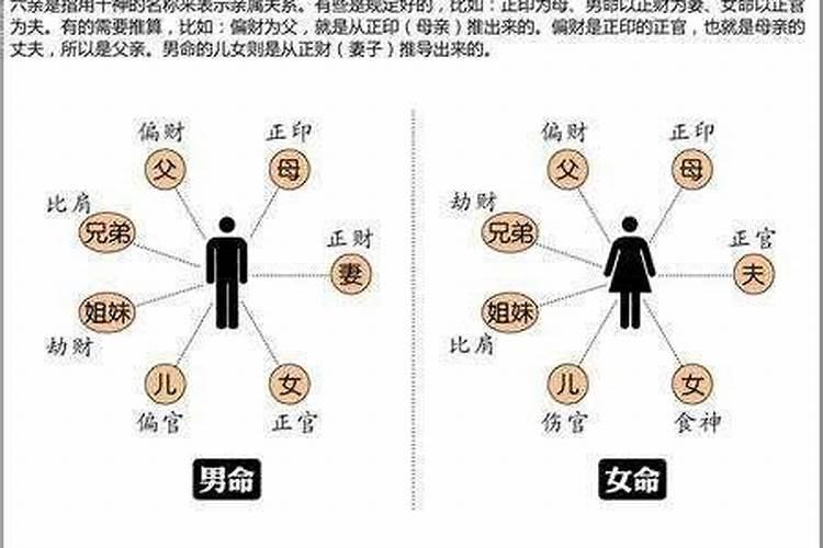 三丘五墓杀是什么意思