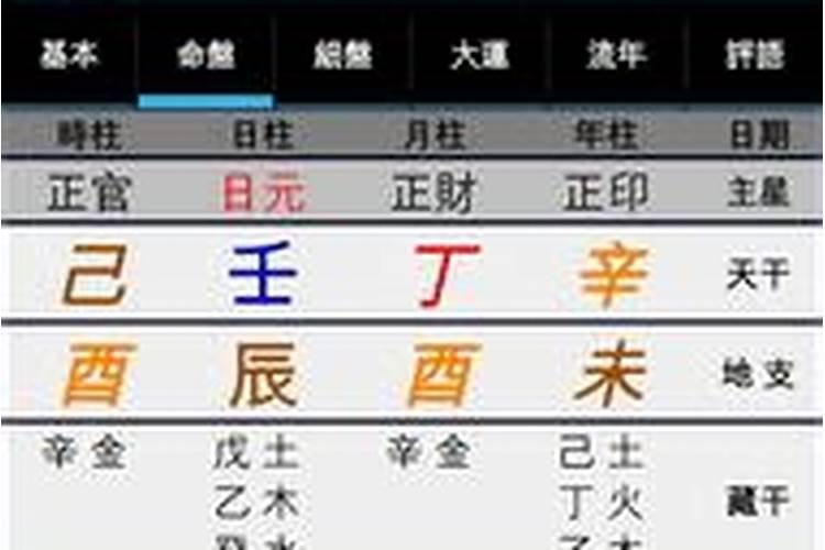 小六壬断婚姻口诀,小六壬三宫速喜赤口留连,辰时,断婚姻能离吗？