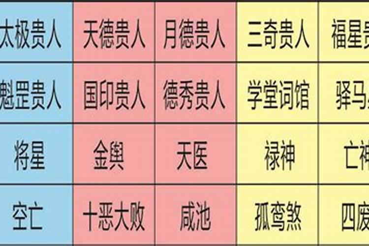 属猴的人哪年犯太岁 这三年要注意？