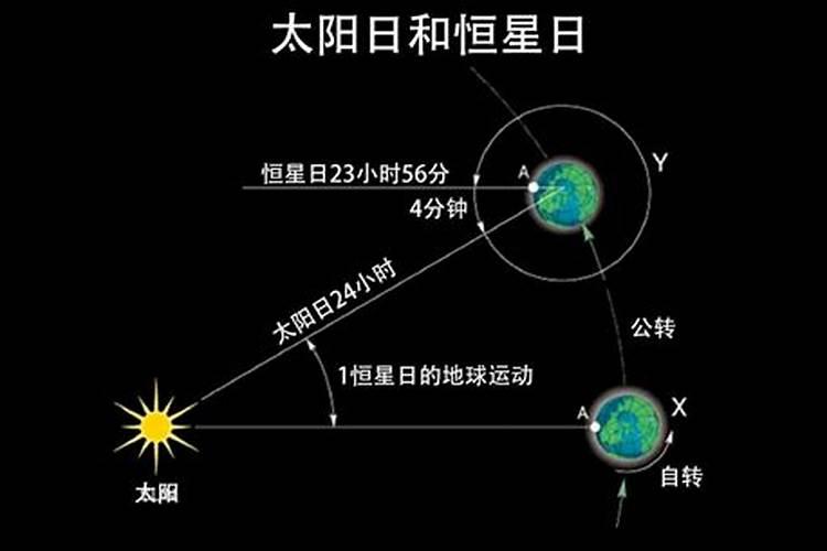 寒衣节了怎么烧纸!去哪烧？