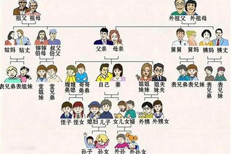 十三层文昌塔对什么人最好