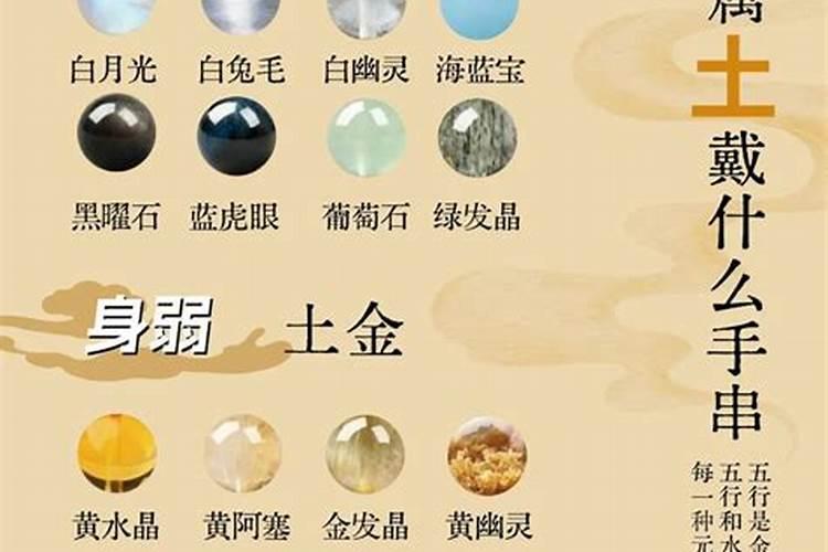 测算自己适合佩戴什么