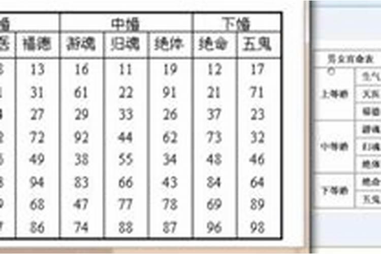 适合属虎人长期佩戴的吉祥物 属虎的人适合佩戴什么吉祥物？