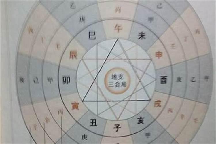1987年炉中火命事业 属兔人选择自主创业准备？