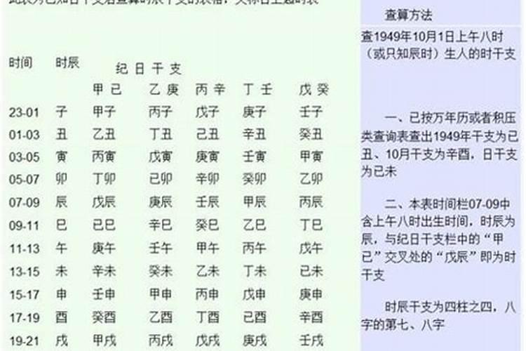 2025属鸡背后小人是谁