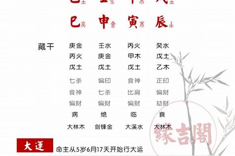 梦见儿子车祸重伤的预兆