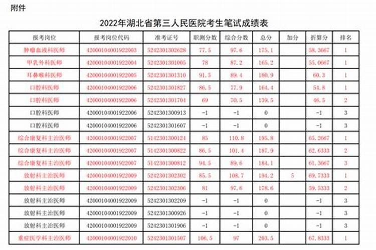 属虎2025年运势及运