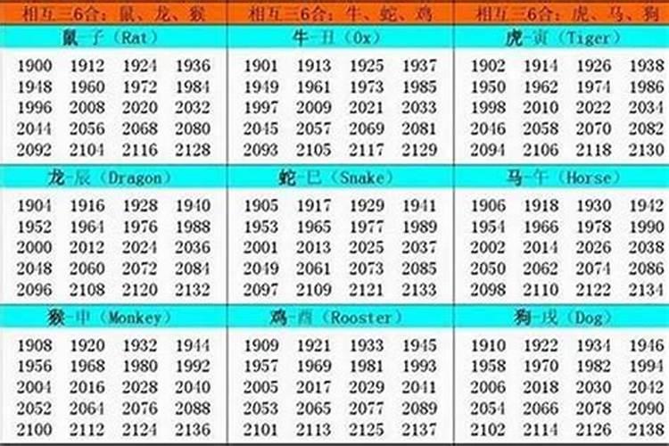 生肖牛1961年2025年运势如何 生肖牛1961年2025年全年运势