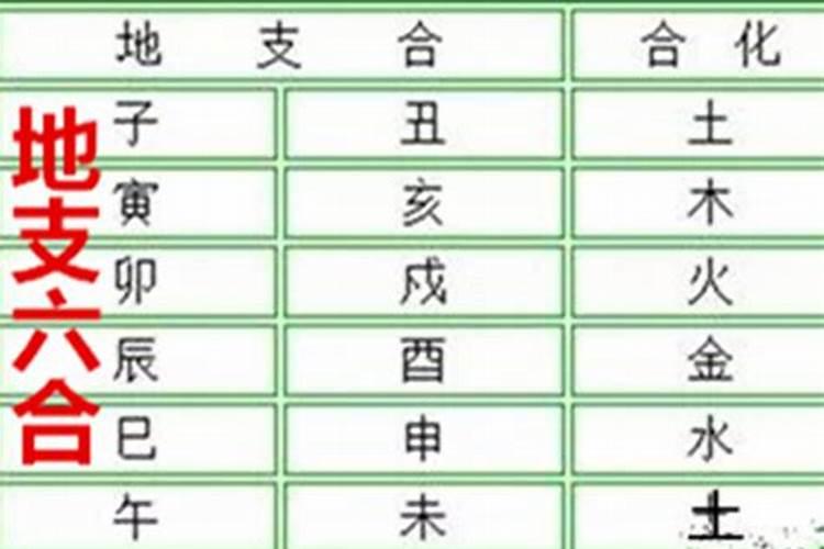 中元节请问能给堕胎的孩子烧纸钱么