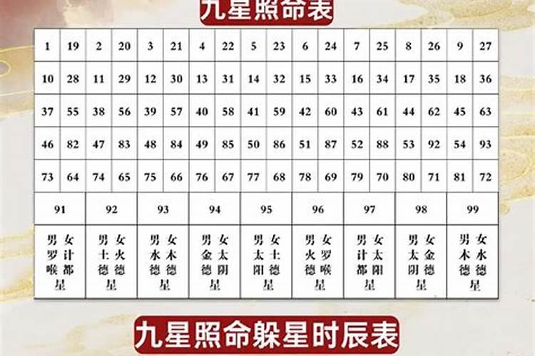 2025躲太岁有什么讲究