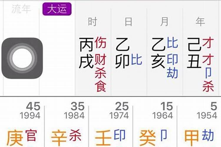 怎么查看八字配偶星是什么？