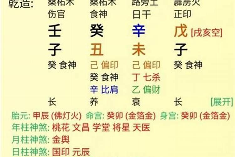 八字测官运