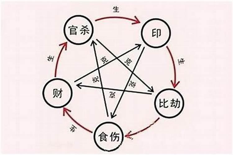 好看的男主都市小说