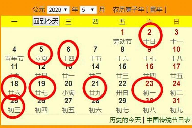 犯太岁有哪些表现
