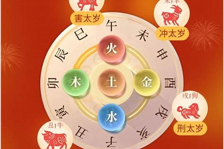 算命学上说的犯太岁是什么意思？