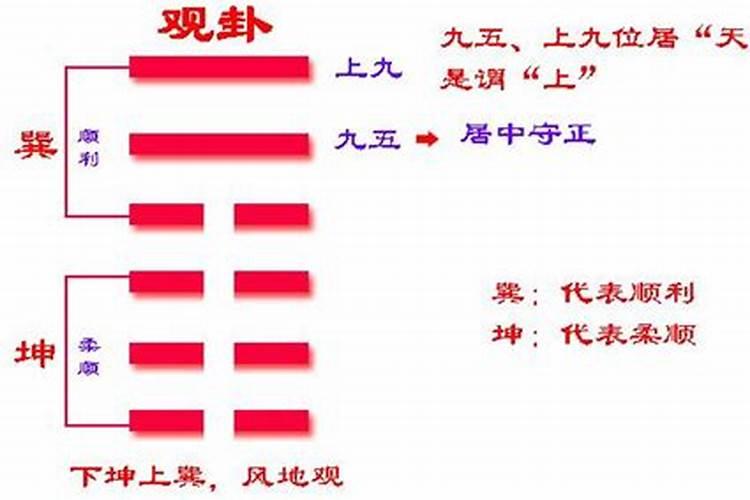 火命财神是哪个
