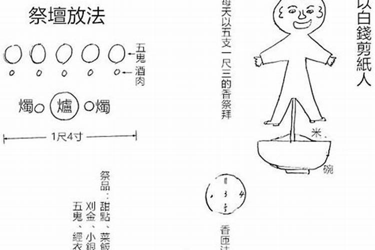 五鬼在八字中代表什么意思