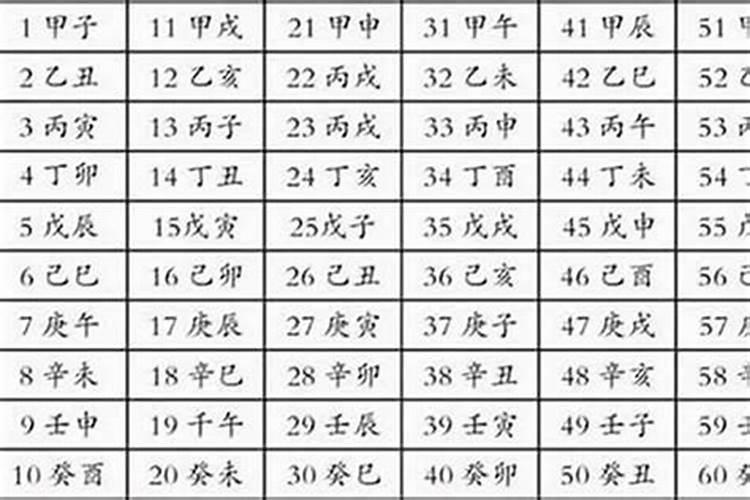 堕胎的果报很不爽,这个在佛经中有提到过,但是为什么还是有那么多人堕胎...