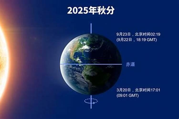 2025节气时间表一览