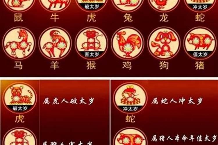 属虎本命年犯太岁化解方法 佩戴生肖马狗转运？