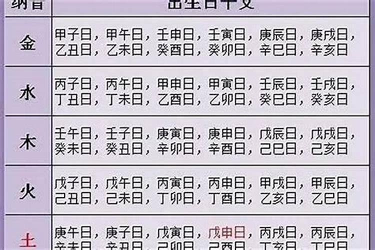 2025正月廿五是吉日吗