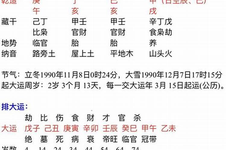 求偏财准的几种方法