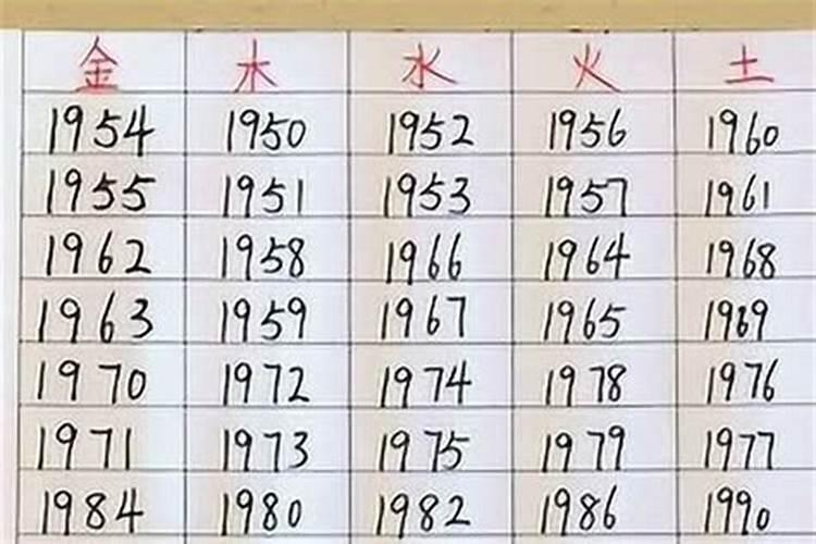 2025年犯太岁的生肖马怎么化解 2025年犯太岁的生肖马怎么躲星