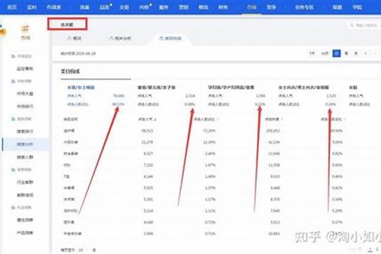 85年女牛的婚姻和财运,生于85年农历冬月15属牛;女;婚姻、财运、事百...