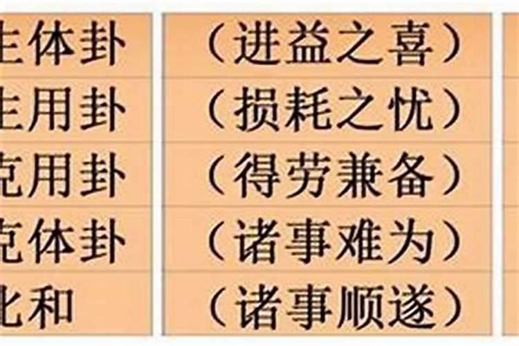 切水果刀断意味着什么意思!