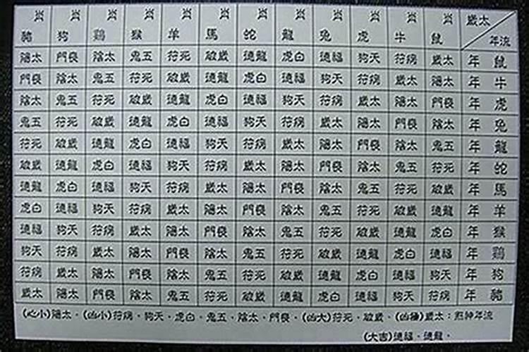 昨晚梦到自己骑电动车走着走着突然就没路了成了荒野,而且天也变的特别...