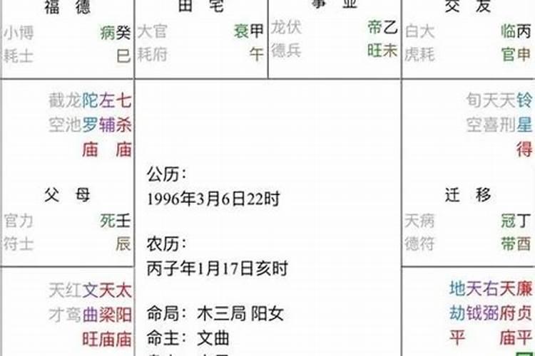 日照雷门