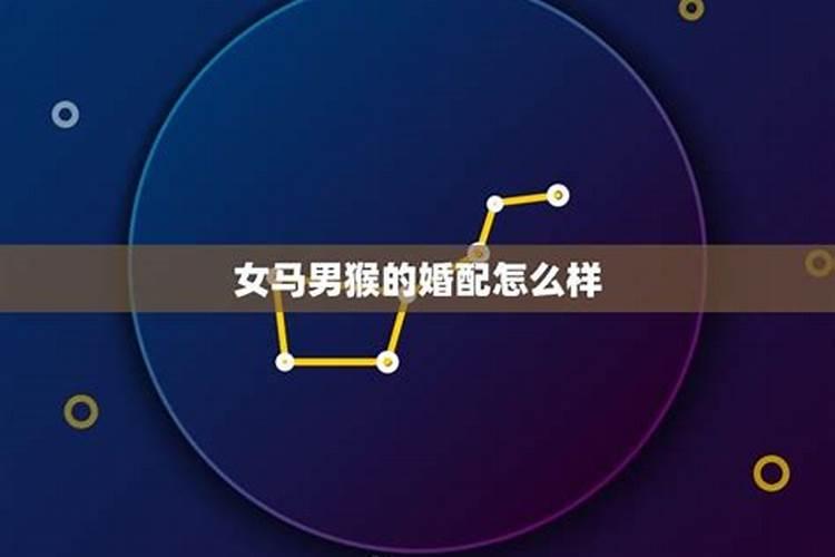 八字算命步骤详解