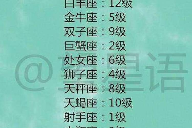 怎么看八字的喜用神？