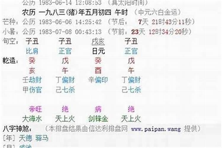为什么有的人命里晚婚配偶星在时柱上适合晚婚
