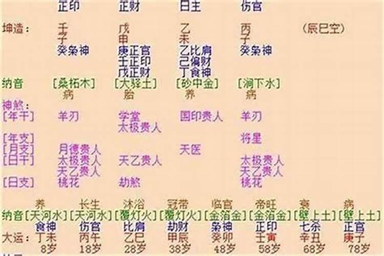 正月十五来历