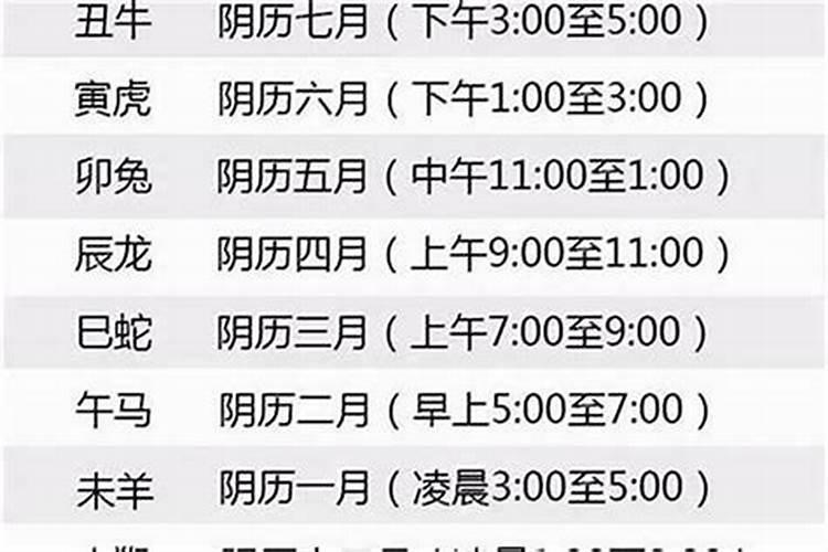 2025年各日柱运程