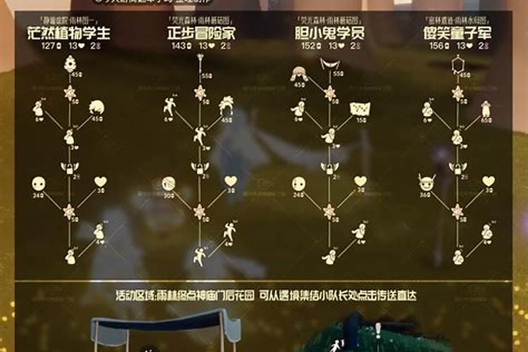 打算去东台观音禅寺为堕胎婴灵超度,大概是什么样的流程？
