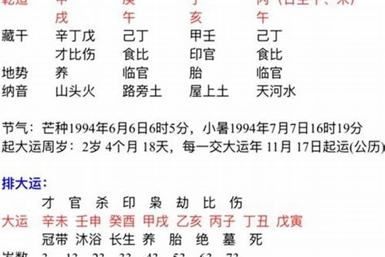 两个人的生辰八字算结婚日期,两人生辰八字怎么查询结婚日子？