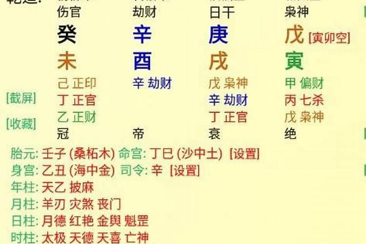 六甲日出生男女八字合婚表