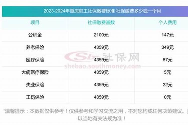 如何推算自己的八字命格