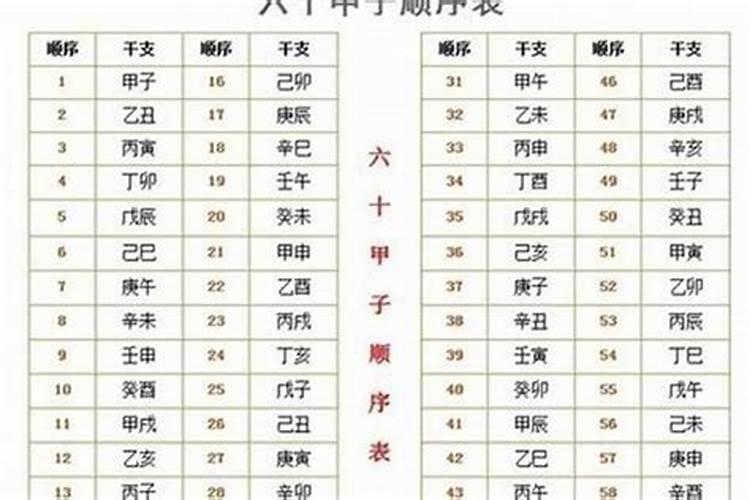 属鼠2025年运势及运程