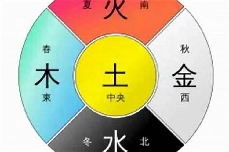 土命和土命在一起好吗 五行相合婚姻美满