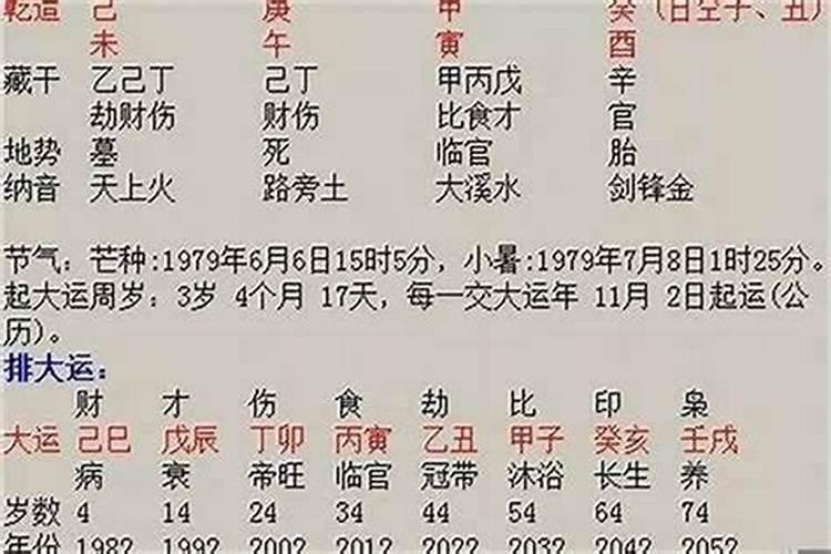 九九重阳节什么意思